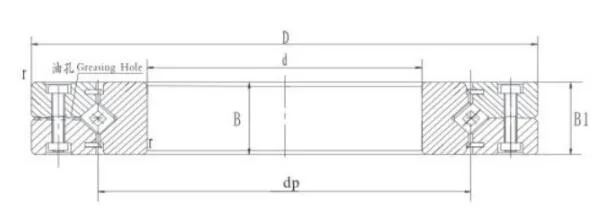 RB系列交叉滾子軸承刨面圖